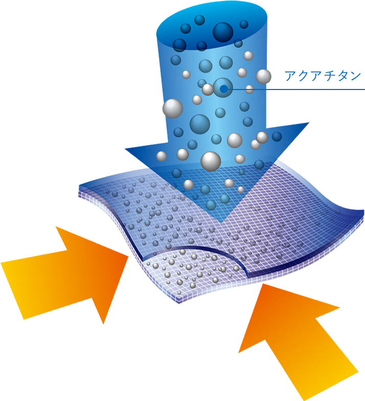 ファイテン 壁紙のトキワ ファイテン 壁紙のトキワ